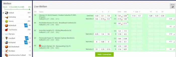 WirWetten sport